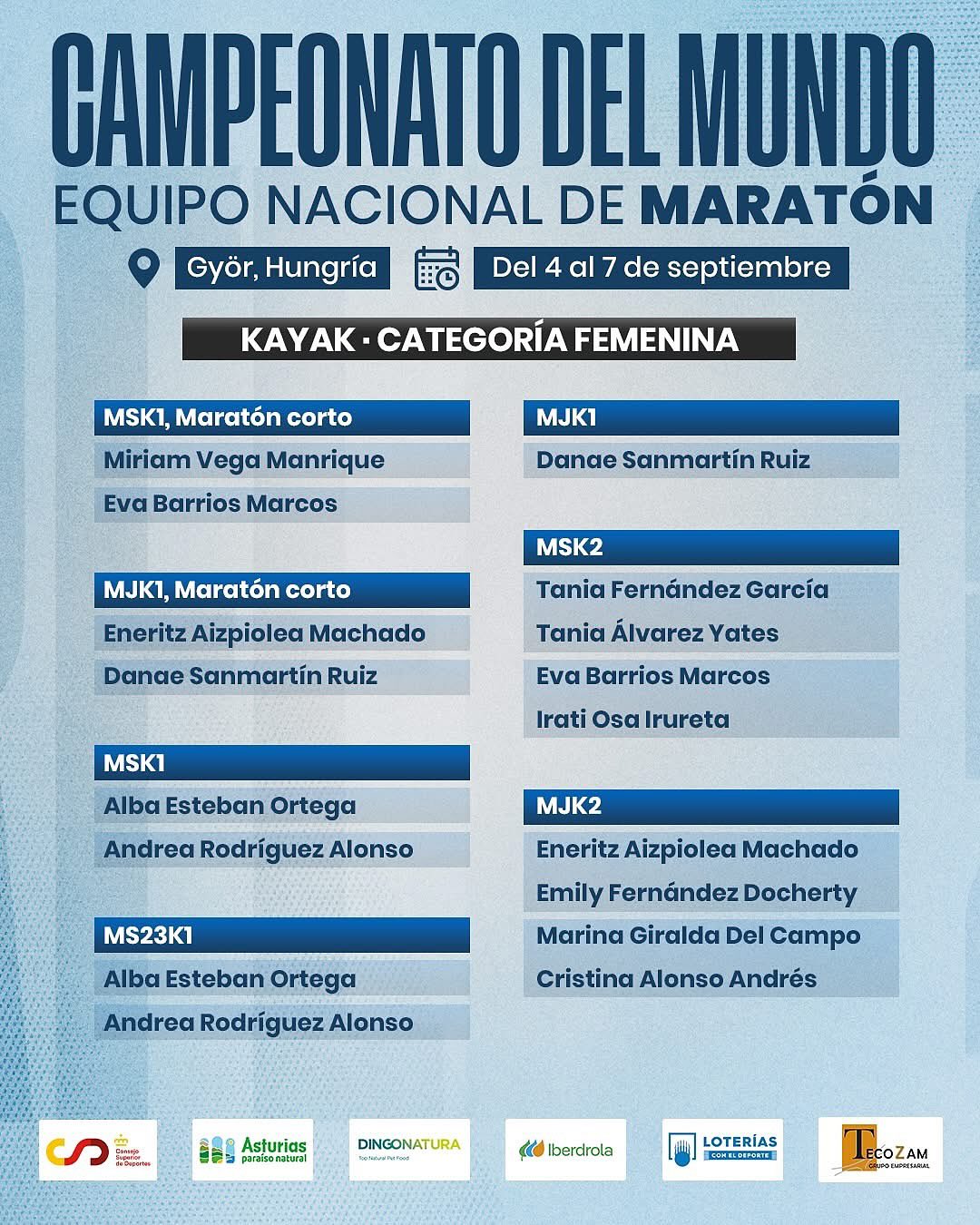 Dánae Sanmartín, en el Campeonato del Mundo de Maratón en Györ